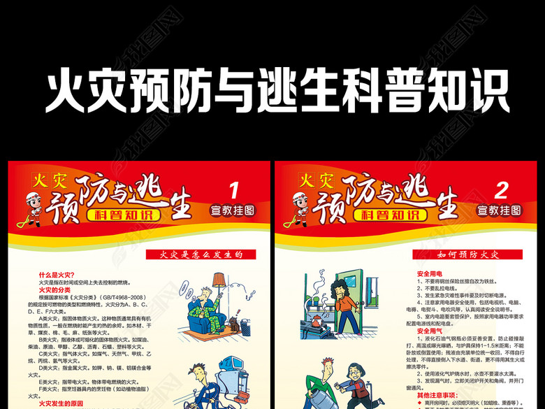 火灾预防与逃生科普知识安全宣教挂图展板(图