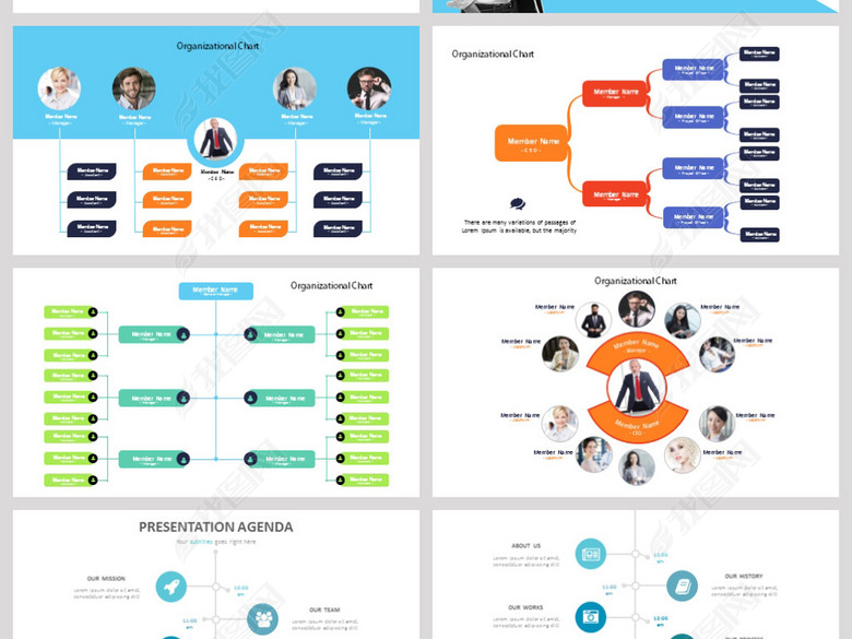 商务通用企业组织架构团队介绍PPT模板(图片