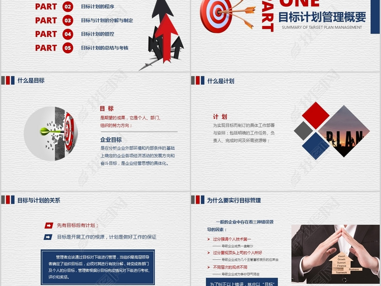 企业培训员工团队目标计划管理PPT模板(图片