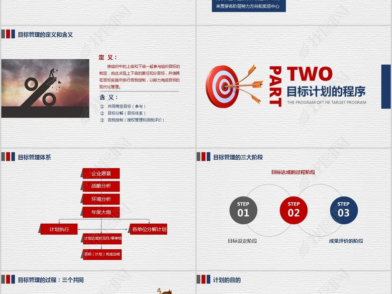 企业培训员工团队目标计划管理PPT模板(图片