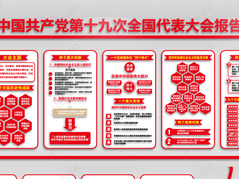 党的十九大报告主题宣传文化墙图片下载cdr素