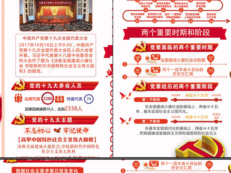 十九大报告精神解读主题教育新征程党政展板(