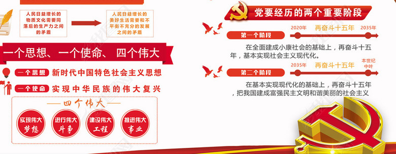 十九大报告精神解读主题教育新征程党政展板(