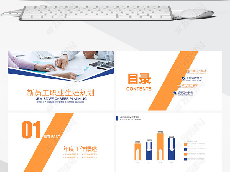 新员工入职培训工作规划ppt(图片编号:171547