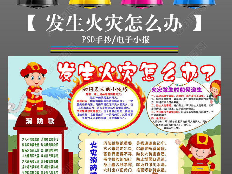 消防火灾安全逃生安全教育119手抄报卡通小报