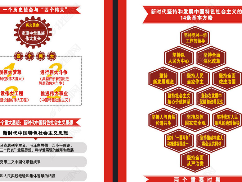 大气党的十九大报告党建文化墙图片下载cdr素