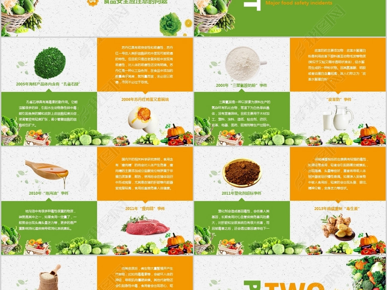 中小学生食品卫生安全健康主题班会模板(图片