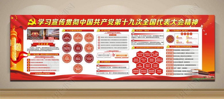 17年学习宣传党第十九次代表大会精神展板(图