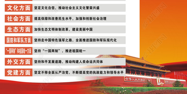 17年学习宣传党第十九次代表大会精神展板(图