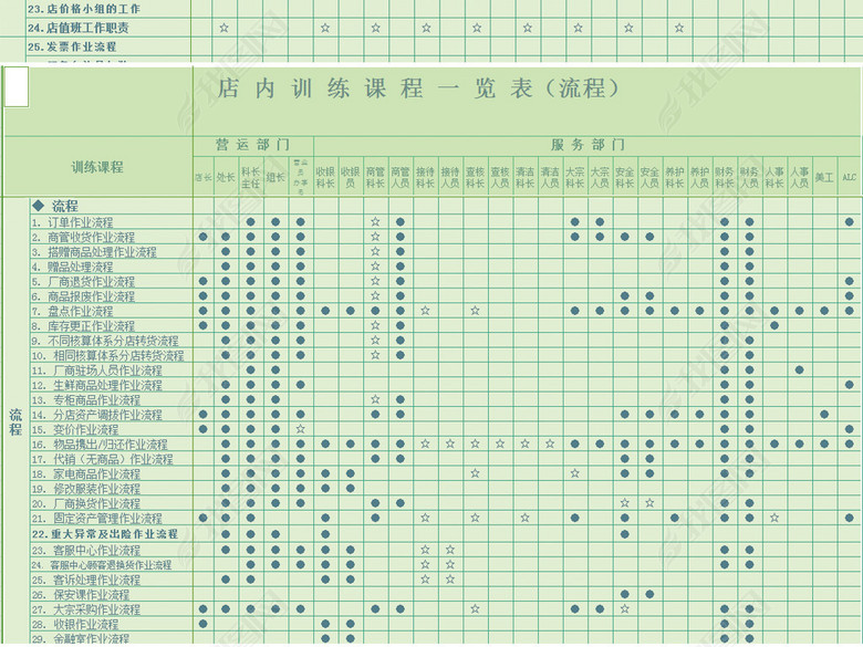 门店培训课程管理系统excel表模板图片下载do