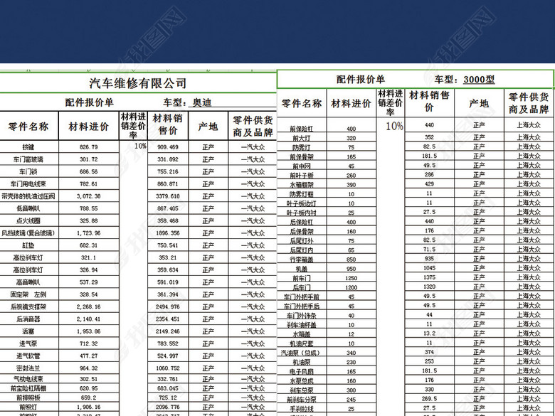 汽车配件报价单系统excel表格模板图片下载do