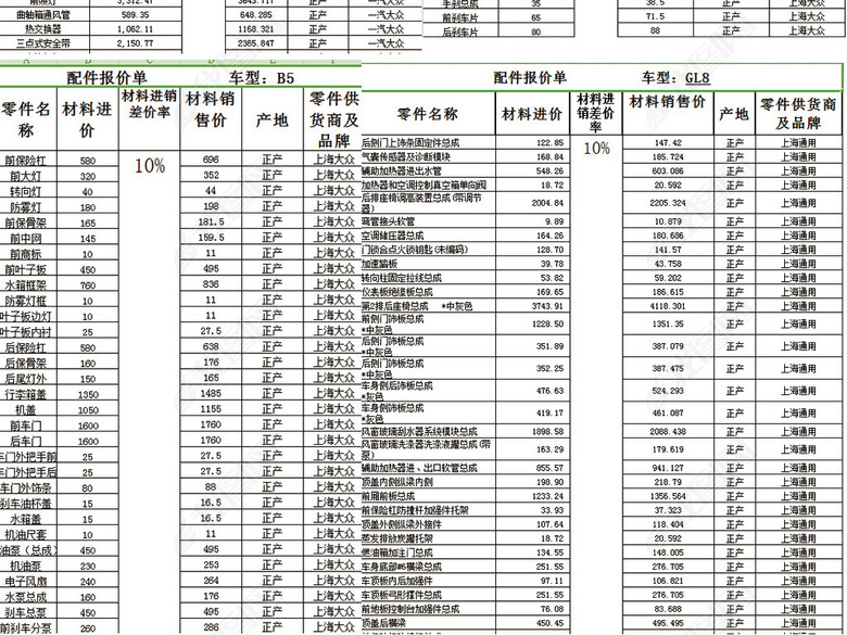 汽车配件报价单系统excel表格模板图片下载do