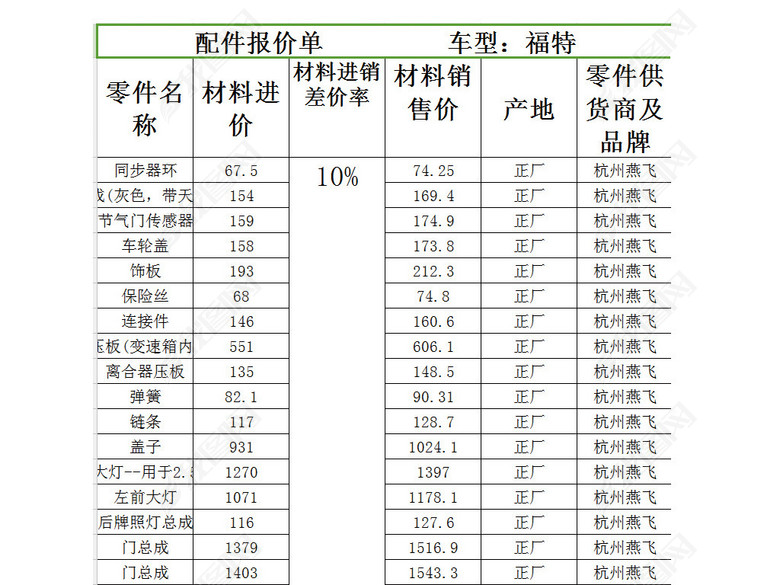 汽车配件报价单系统excel表格模板图片下载do