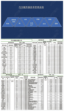 汽车配件报价单系统excel表格模板