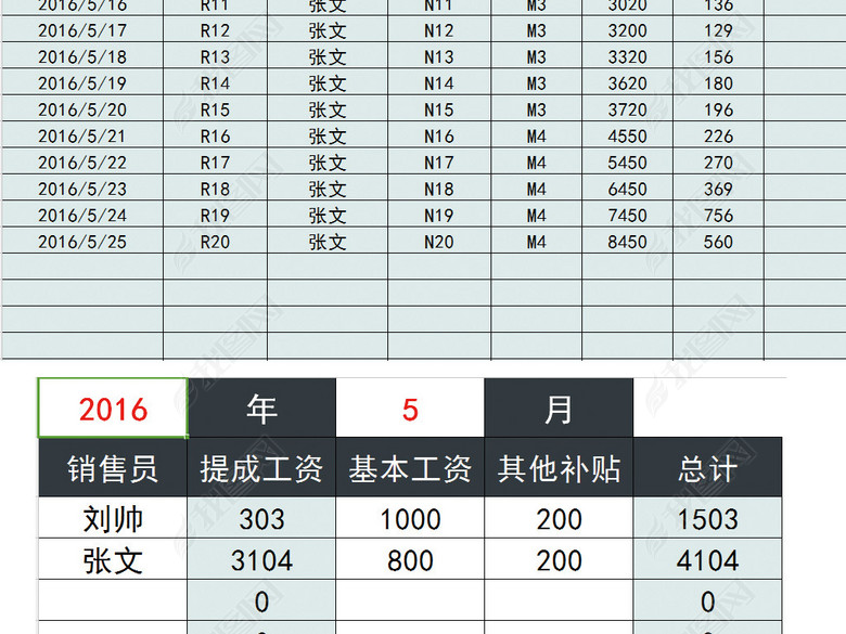 销售提成工资核算管理系统excel表模板图片下