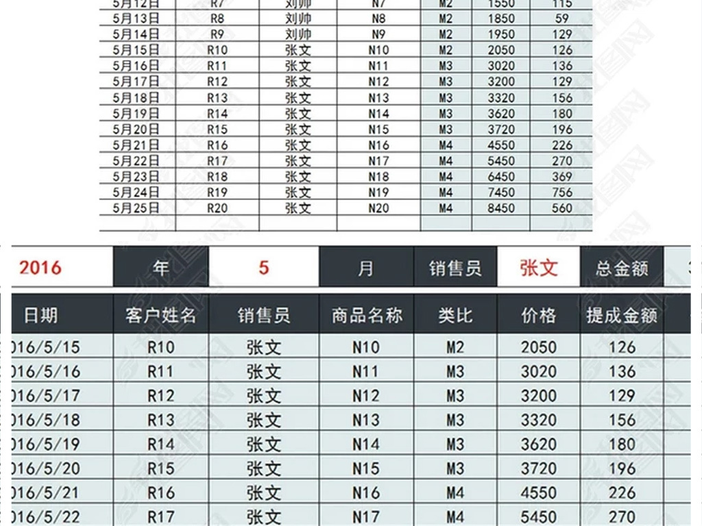 销售提成工资核算管理系统excel表模板