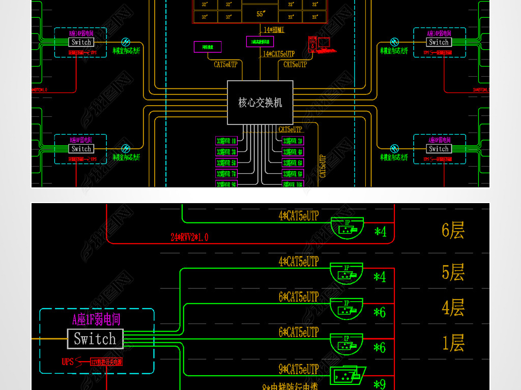 ϵͳͼģ壨߲㽨CADܻ