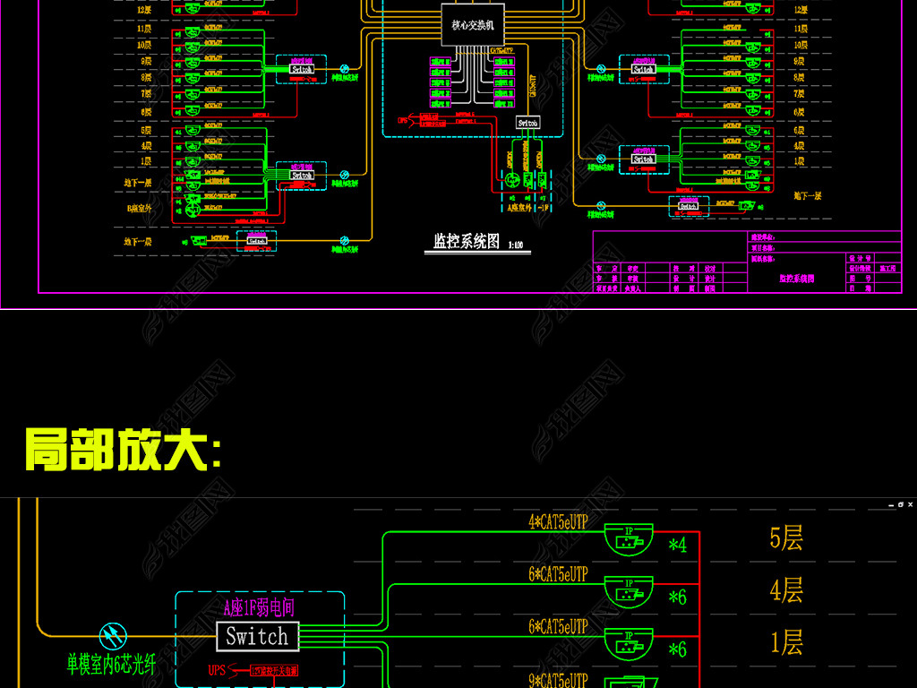 ϵͳͼģ壨߲㽨CADܻ