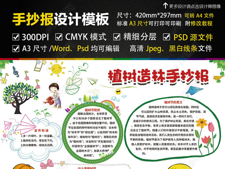 保护地球爱护环境植树造林手抄报植树节小报图