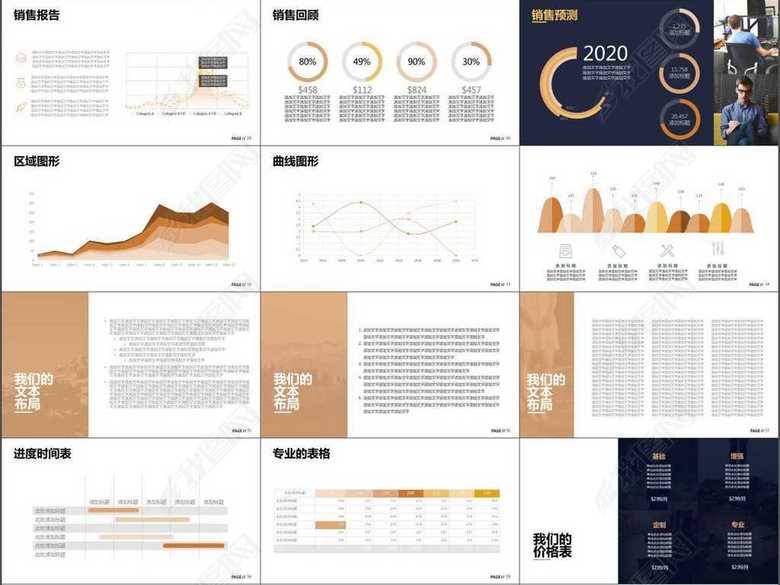 团队介绍金融销售市场汇报工作总结计划(图片