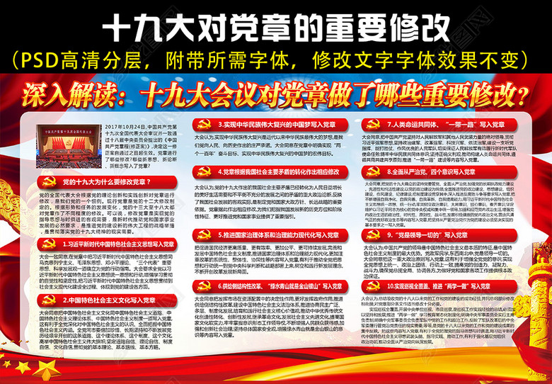 党的十九大党章修改重要内容解读(图片编号:1