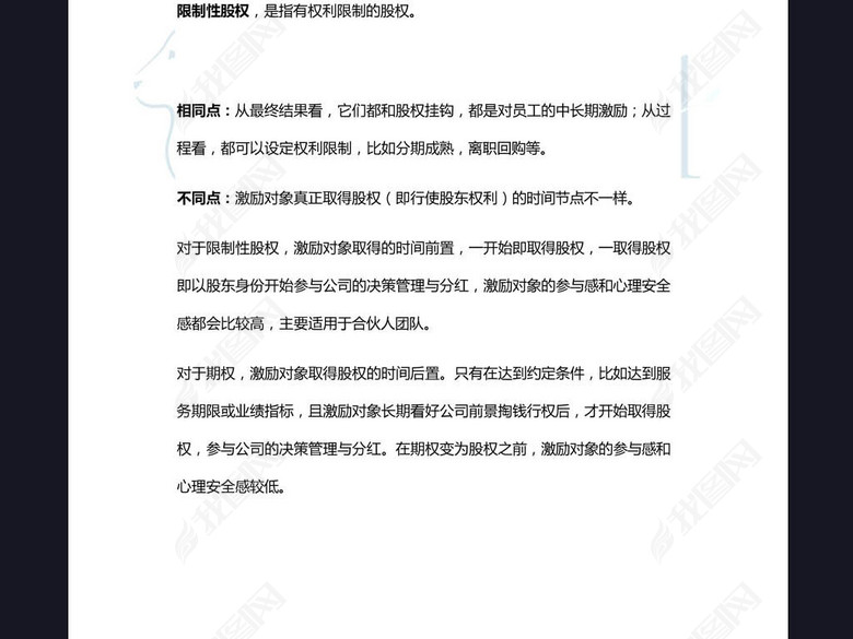 创业公司员工股权激励方案word模板图片下载