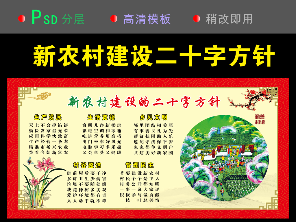 新农村建设二十字方针