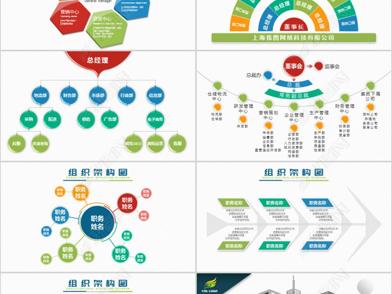 创意企业事业单位党政组织架构图PPT模板(图