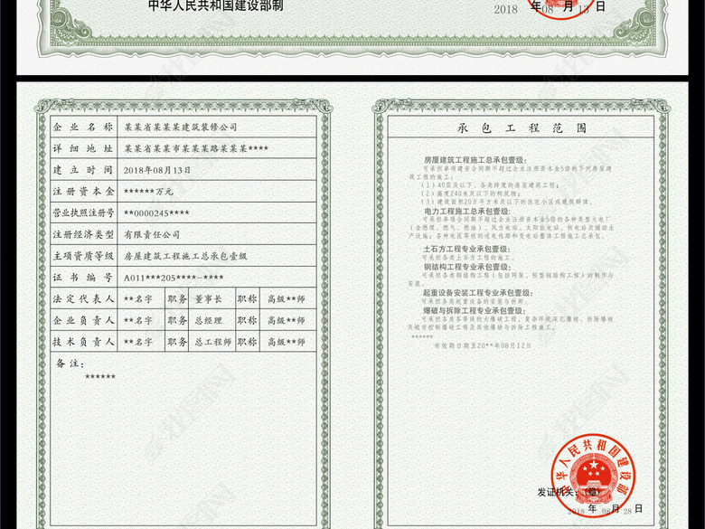 全套建筑业企业资质证书模板图片下载psd素材
