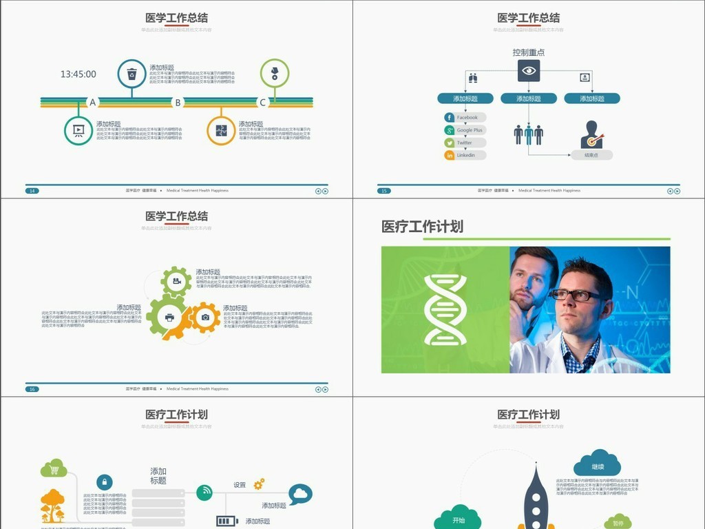 医学工作总结计划医疗宣传PPT模板