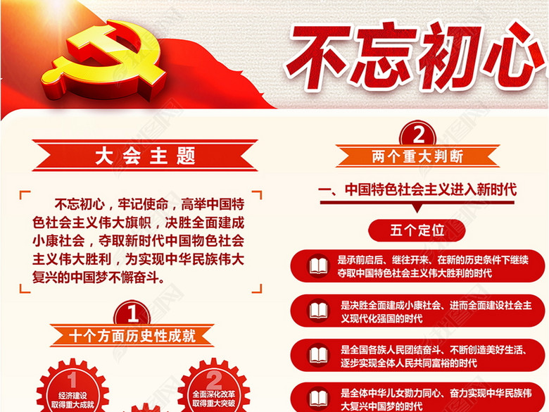 学习十九大新时代新征程宣传栏展板psd(图片编