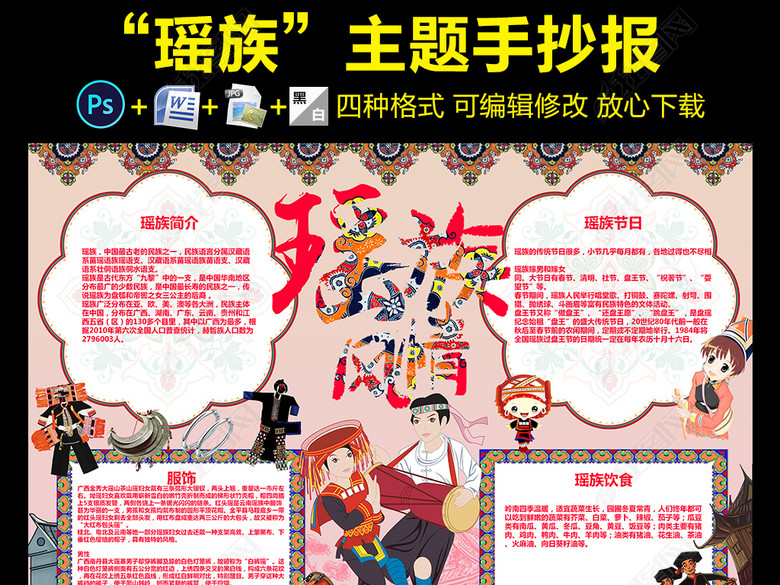 56个民族之瑶族小报民族风俗手抄报图片下载