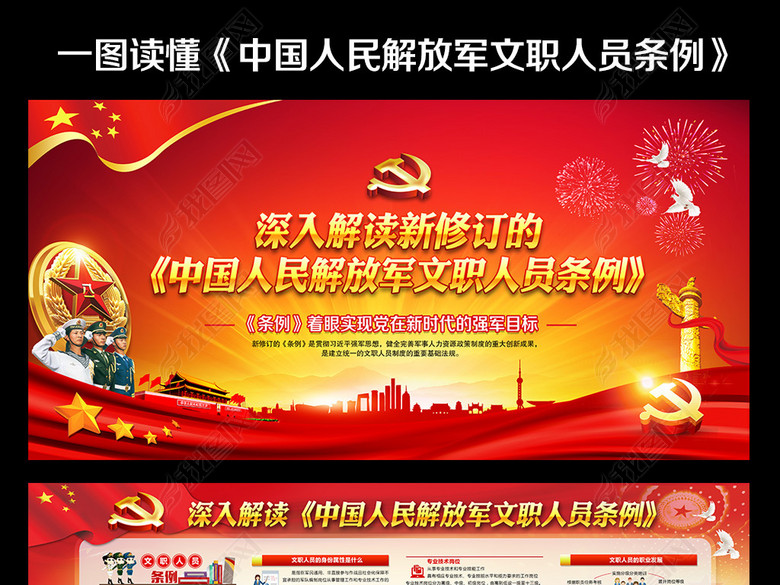 新修订的《中国人民解放军文职人员条例》(图