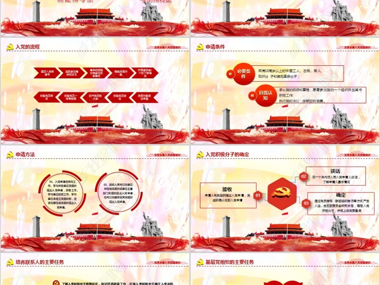 内容详细党支部党员发展入党培训流程ppt(图片
