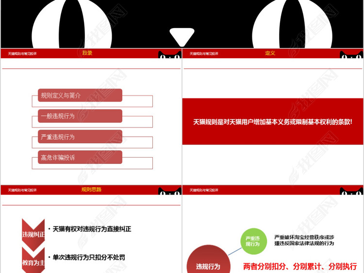 淘宝天猫规则常见投诉客服培训PPT模板