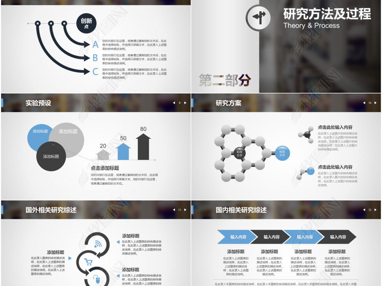 简约通用本科硕士毕业论文中期答辩开题模板(