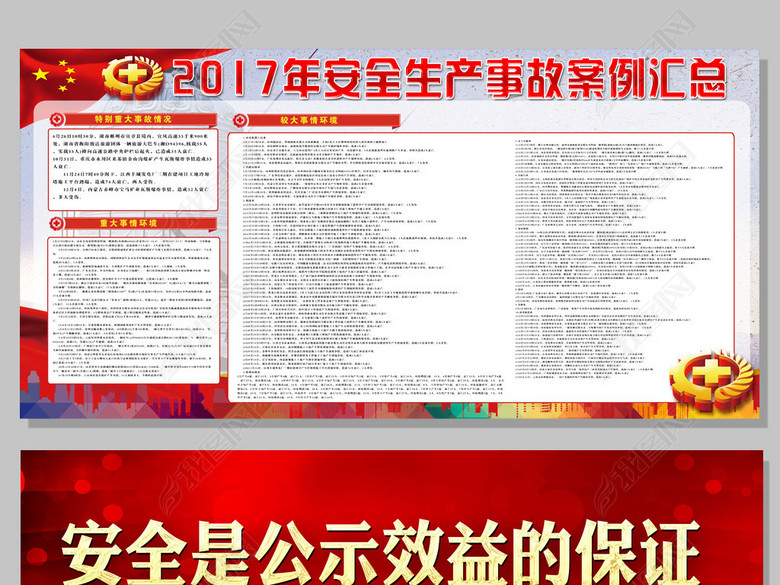 2017年安全生产事故案例汇总安全周宣传(图片
