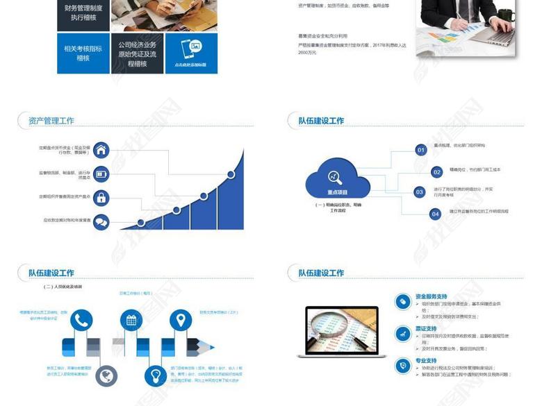 财务部处总监经理财务报告工作总结PPT(图片