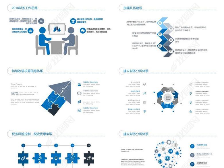 财务部处总监经理财务报告工作总结PPT(图片