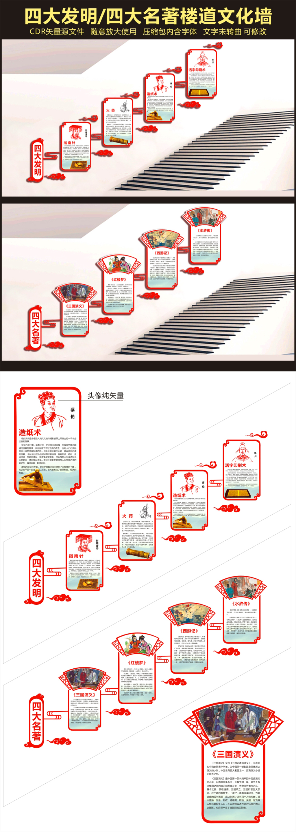 四大发明四大名著楼道文化墙