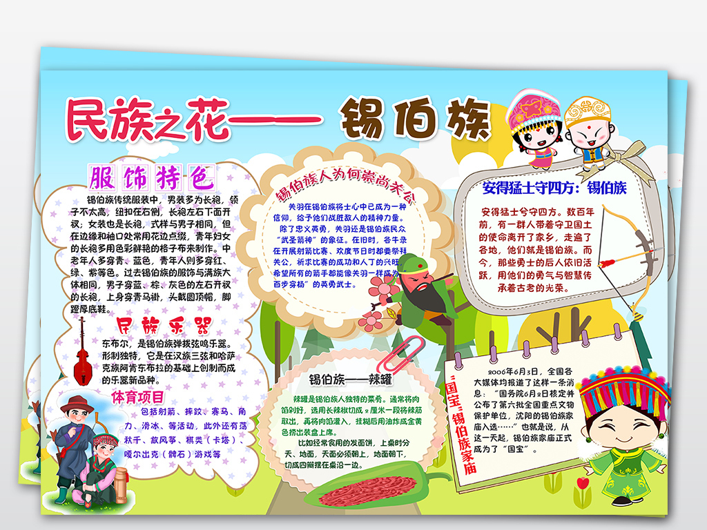 人口和民族的地理小报_人口和民族的思维导图(2)
