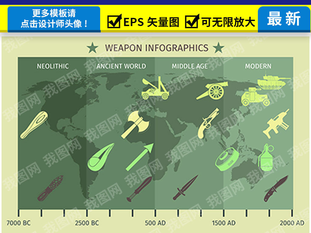 道具人口_人口普查