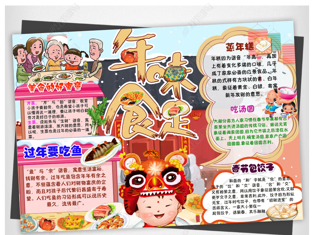 psd春节美食小报新年饮食习俗文化手抄电子小报素材