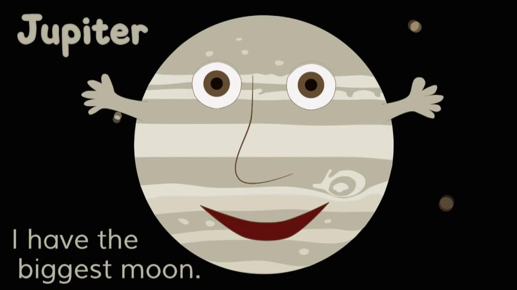 太阳系之歌模板素材_高清MP4格式下载(视频2