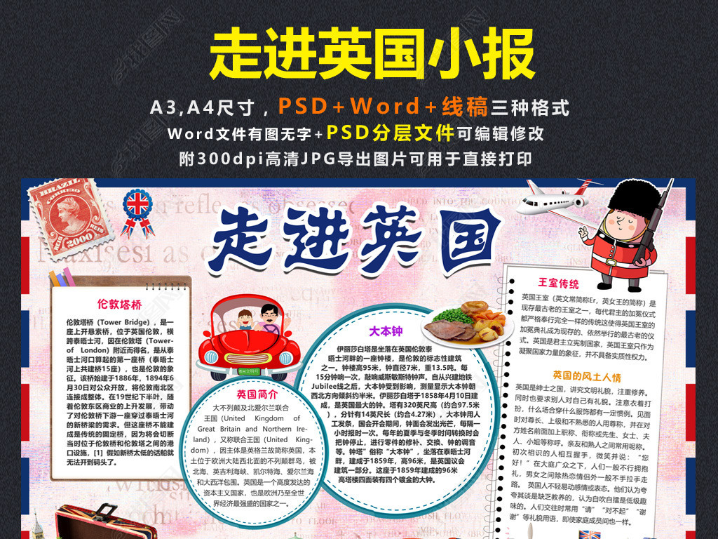 原创英国小报欧洲地理旅游城市地理手抄报电子小报word模板版权可商用
