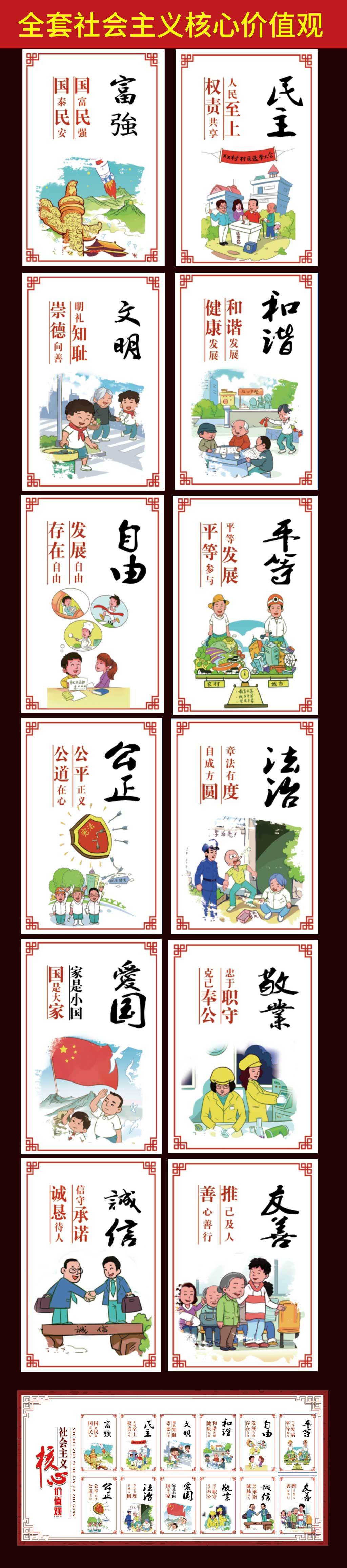 原创大气社会主义核心价值观宣传展板设计