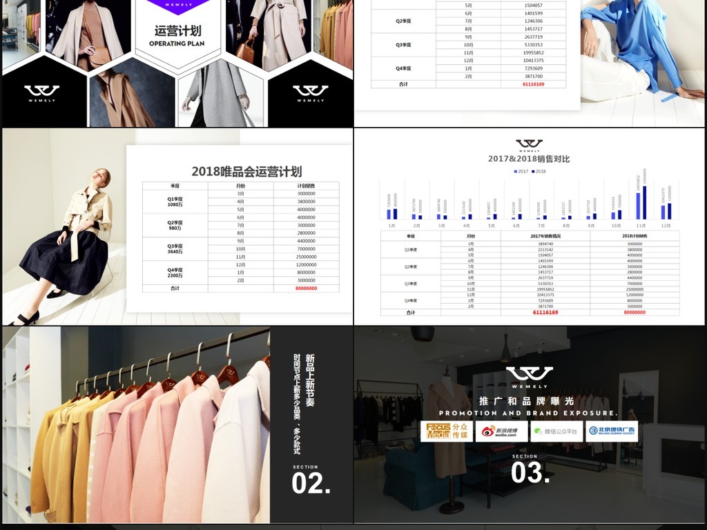 网店运营天猫淘宝入驻服装品牌介绍ppt