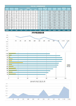 人口格式_人口普查
