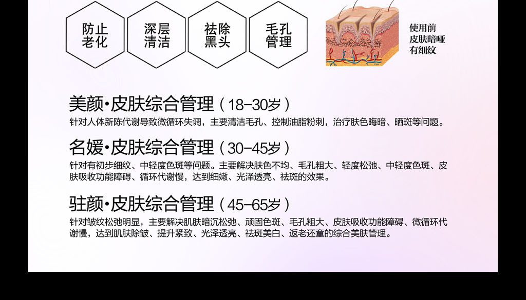 招聘皮肤管理_美容皮肤管理招聘广告图片(3)