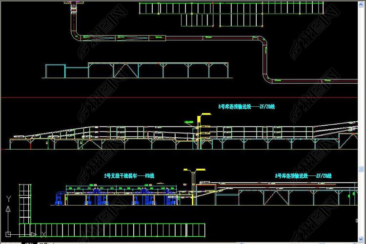 京东济南分拣中心工艺流程图